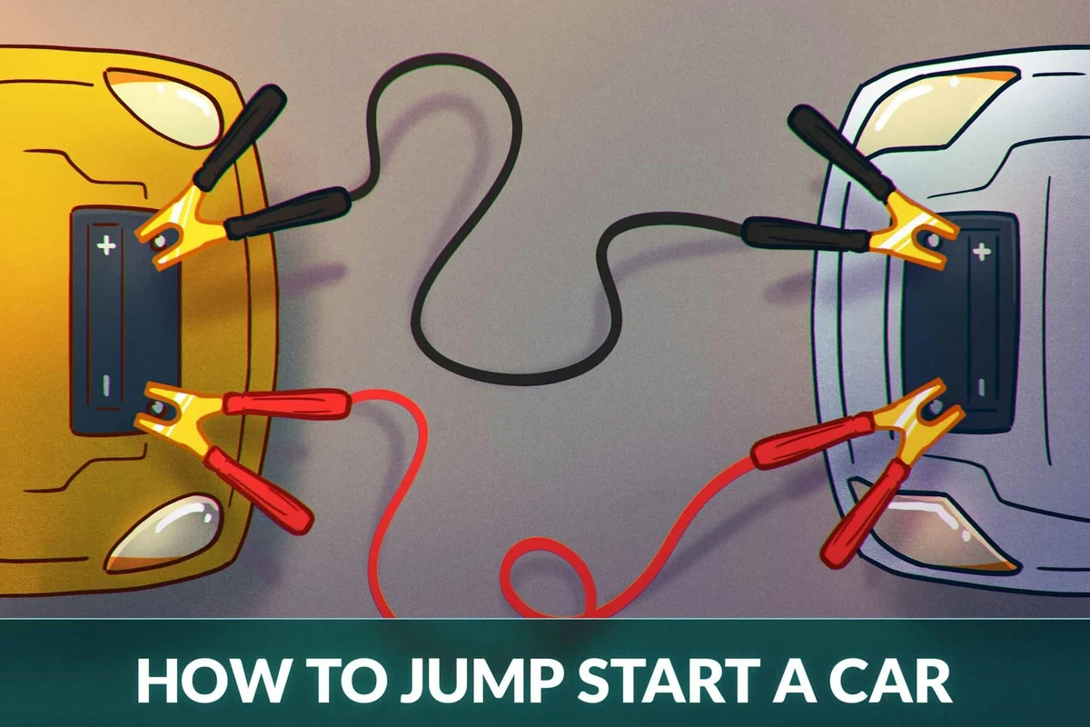 Car Battery Charger and Engine Starter for Reliable