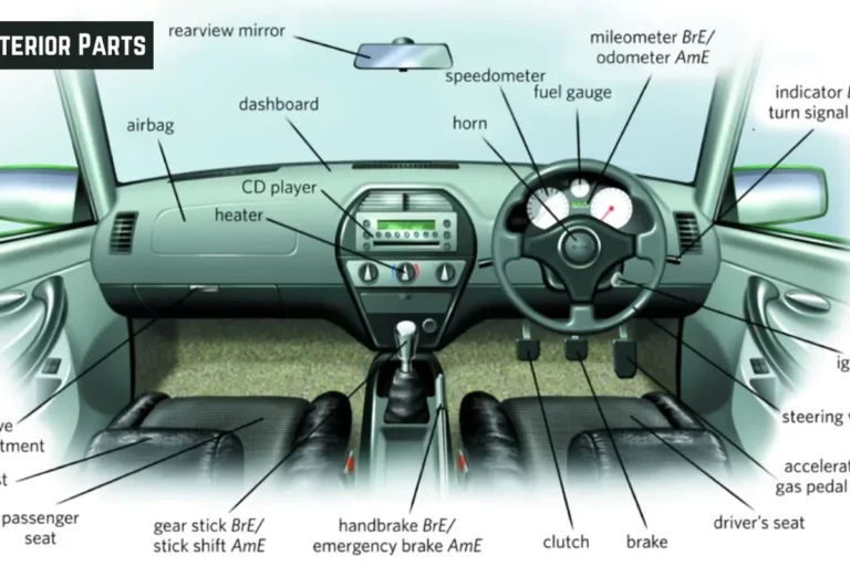 Parts in a Car Interior Essential Elements for Comfort