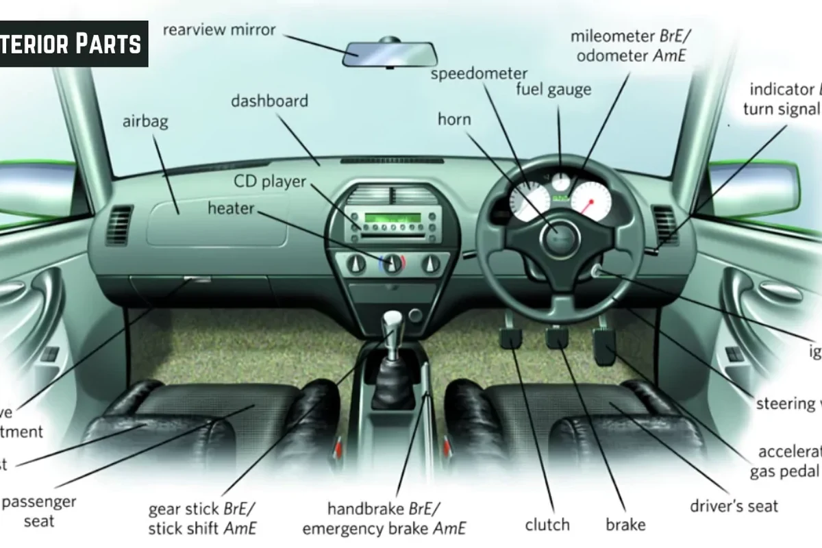 Parts in a Car Interior Essential Elements for Comfort