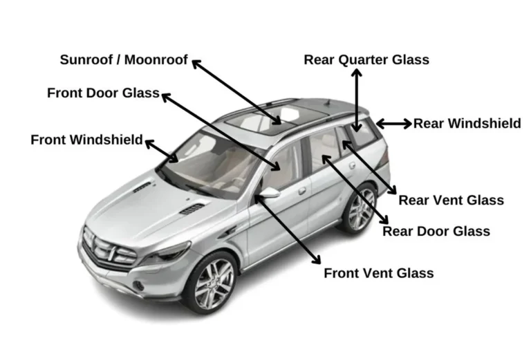 Parts of a Car Windshield and Their Importance for Safety